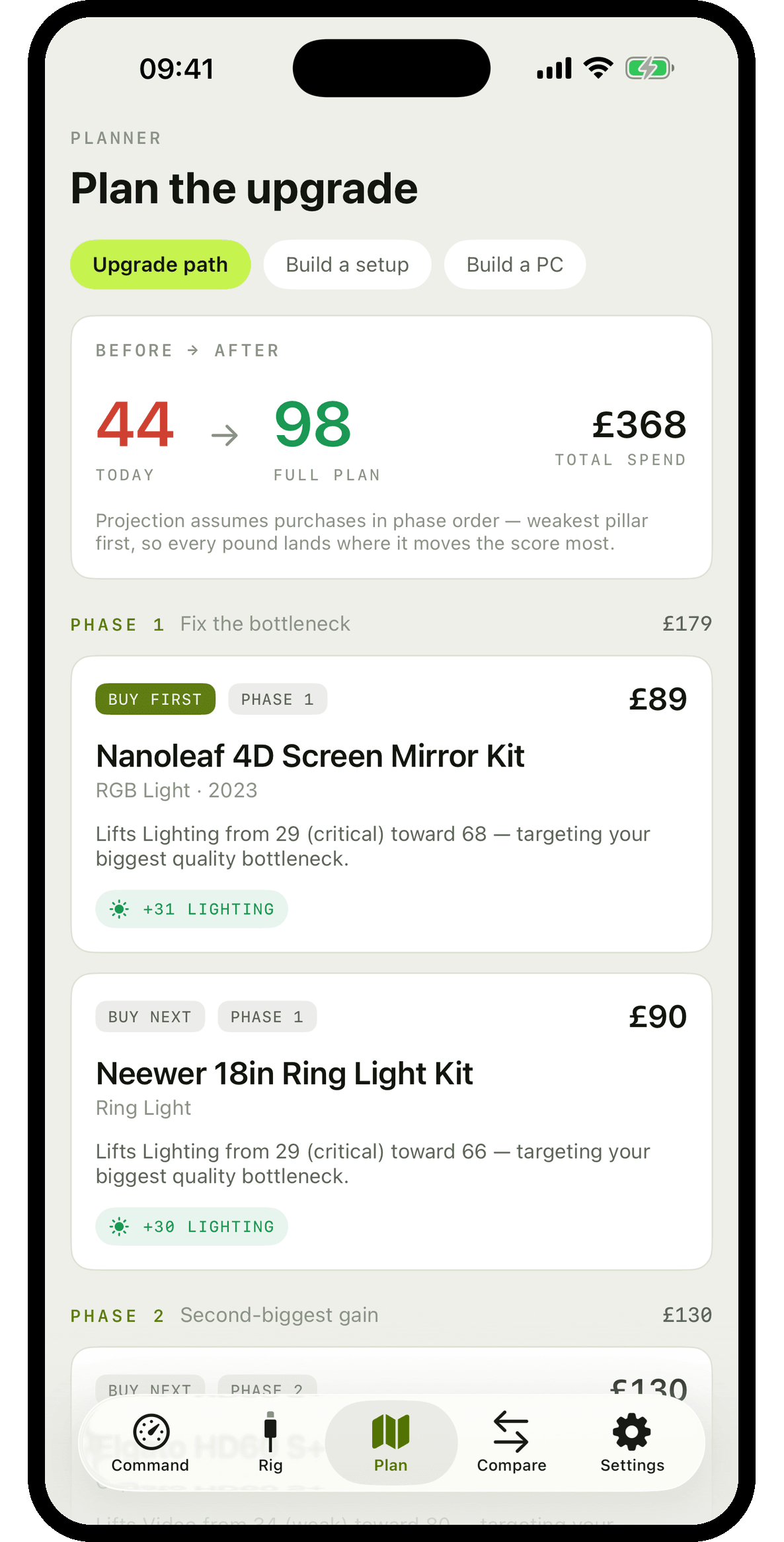 Gearit: What to buy, in the order that pays