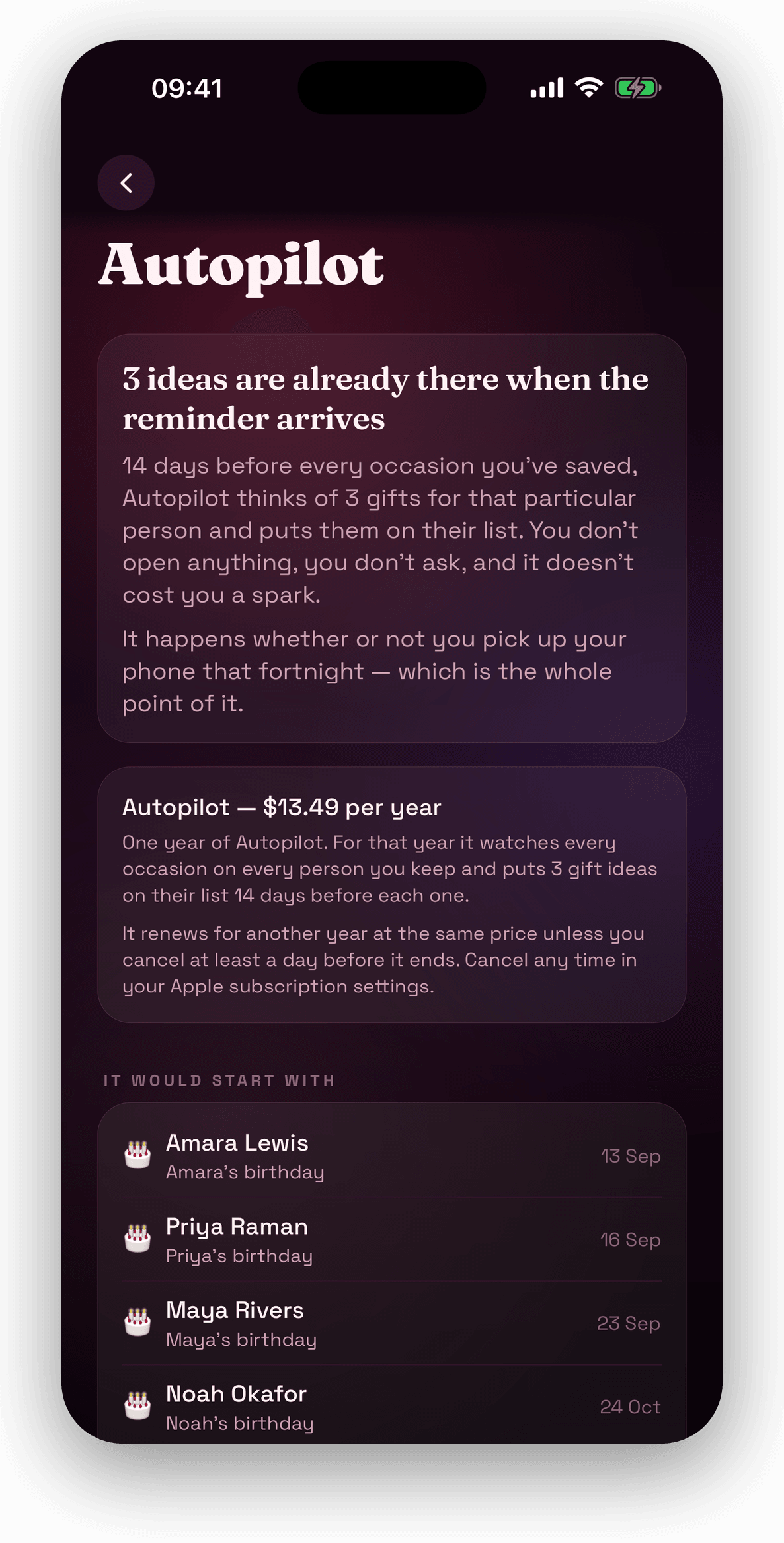 Gift It: Ideas waiting before you've asked